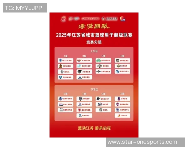 英超篮球热点分析成都篮球队转型之路与未来发展展望