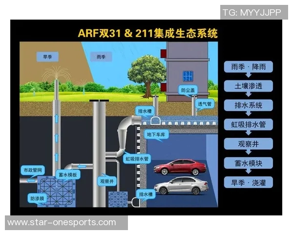 重磅专题探讨杭州篮球队边路渗透战术的创新与发展路径 重磅专题探讨杭州篮球队边路渗透战术的创新与发展路径