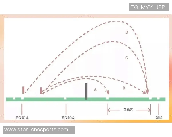 杨强独家分享羽毛球技巧与心得助你提升球技的全面指南实时数据
